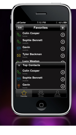 Tacts Top Contacts